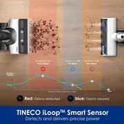 Tineco FLOOR ONE SWITCH S7