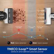 Tineco FLOOR ONE SWITCH S6